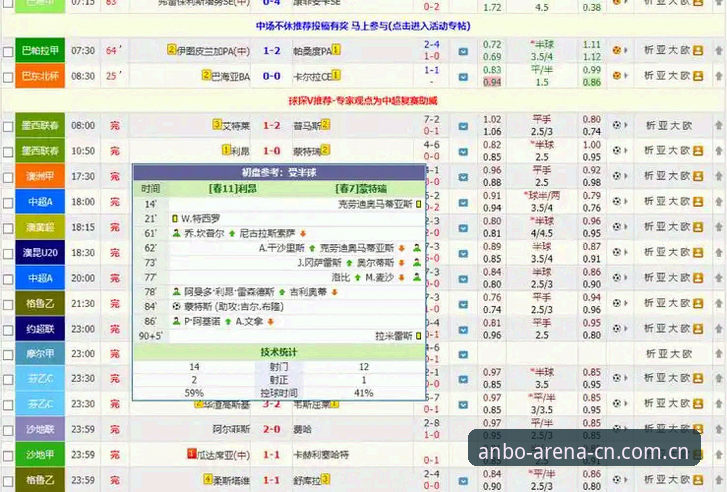 中国区安博体育即时比分安全吗？一份实操排查清单