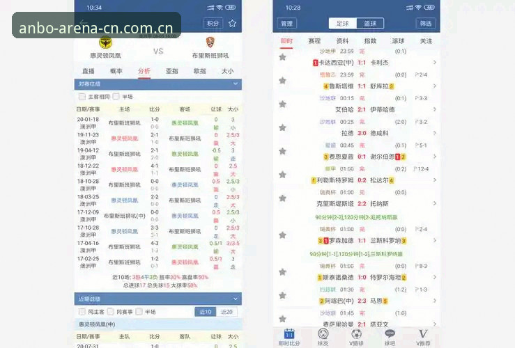 中国区安博体育即时比分 用了一个月中国区安博体育即时比分,我把使用心得整理成这五点