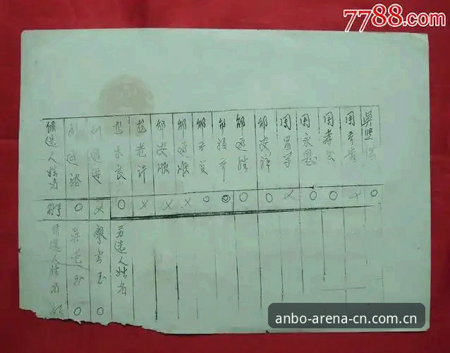 79张选票，60个站点全胜，得票率超60%。这组数字来自皇马主席大选的最终计票表——79岁的弗洛伦蒂诺对阵37岁的里克尔梅，结果温和到让人觉得像一场走过场。但把视角拉到具体操作层面，这场大选给出了一个教科书级的避坑示例：不是为了结果而参与，而是参与前就要看懂规则。