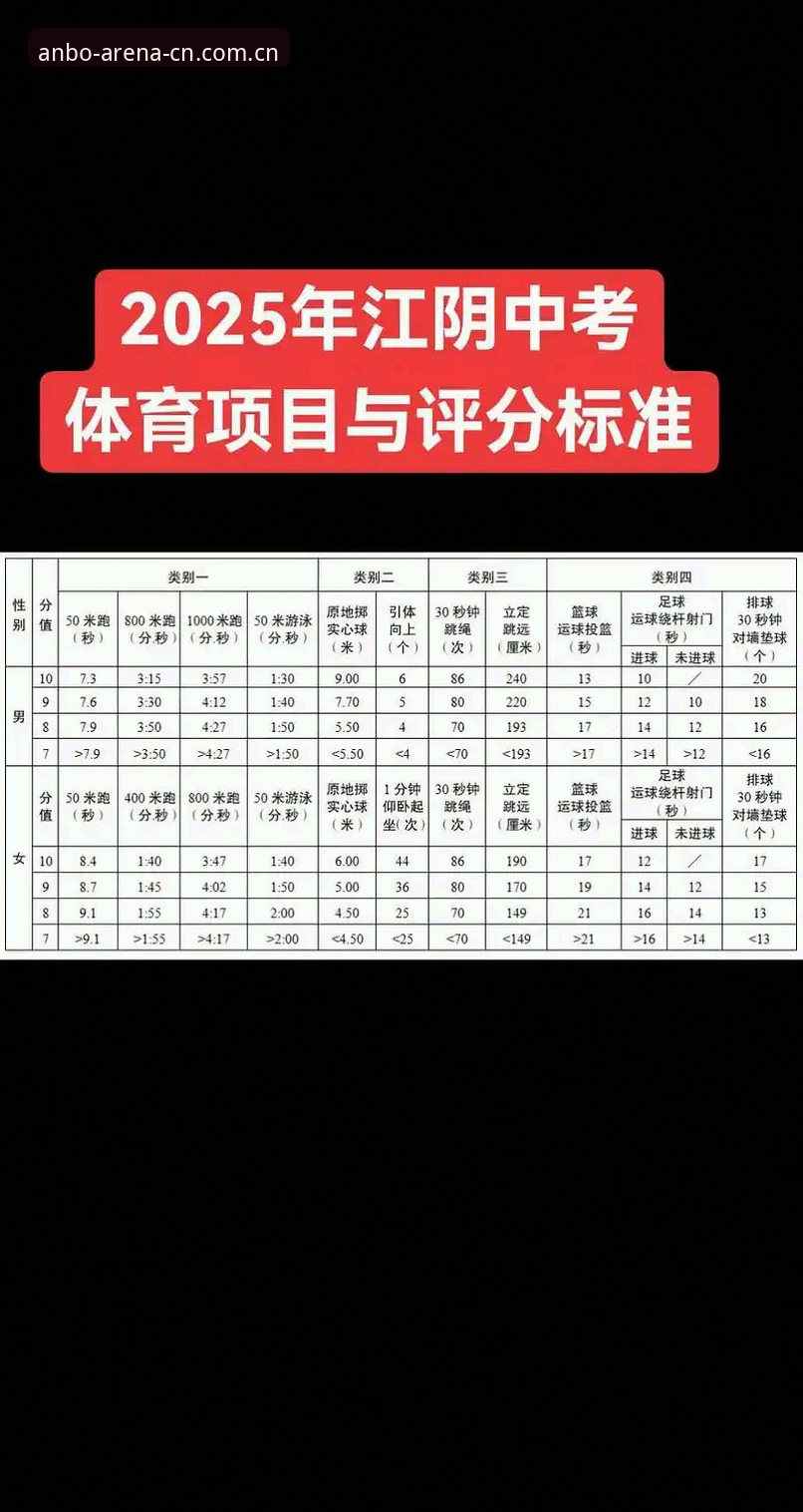 安博体育手机版评测：2025启幕版实战使用指南